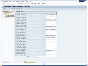 SAP-delivered Virus Scan Profiles 
